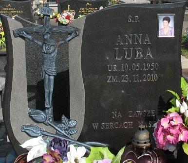 Anna Luba 1950 Mińsk Mazowiecki - Grobonet - Wyszukiwarka osób pochowanych