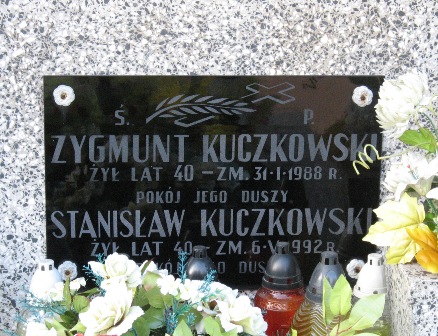 Stanisław Kuczkowski 1951 Mińsk Mazowiecki - Grobonet - Wyszukiwarka osób pochowanych